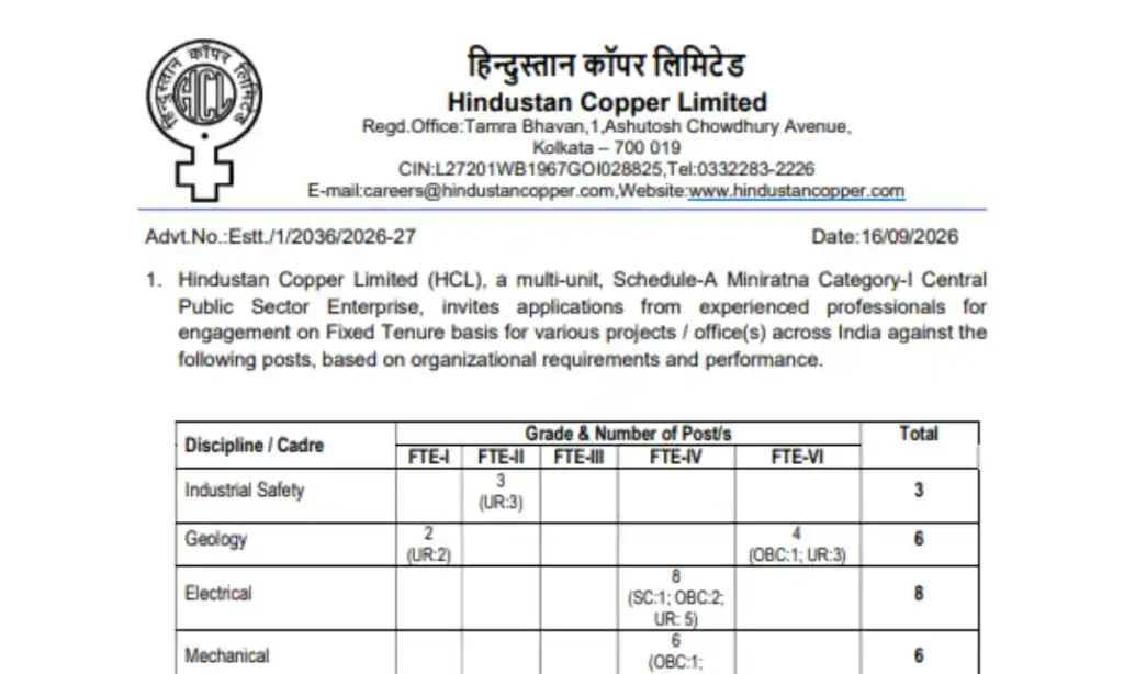 Hindustan Copper Limited Recruitment 2026