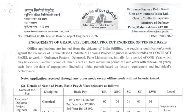 Standard Requisition Form.pdf Ordnance Factory Dehu Road Recruitment 2026: Apply for Graduate/Diploma ...